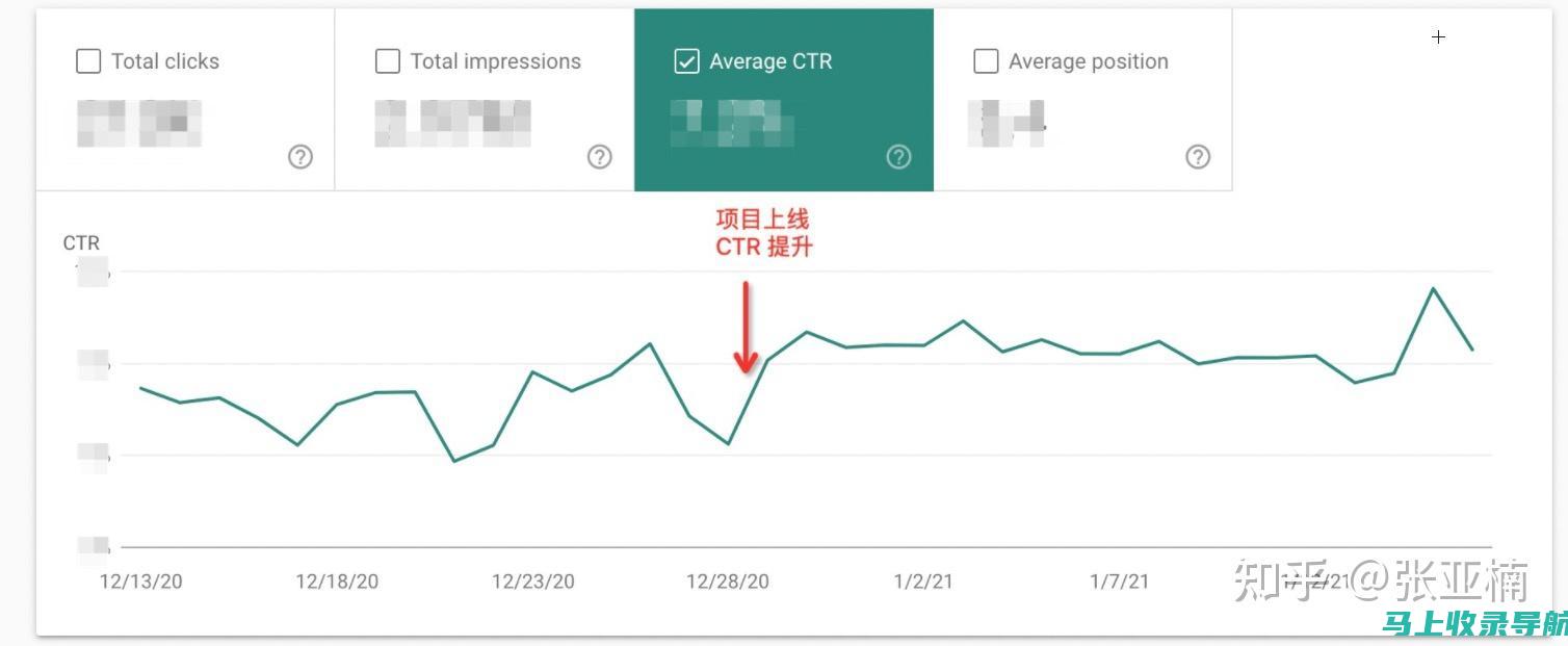 SEO实战案例解析：从谷歌SEO教程看成功案例背后的策略